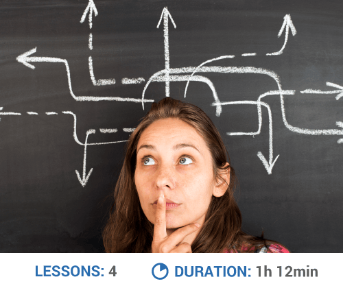 Module 3: Marketing Methods